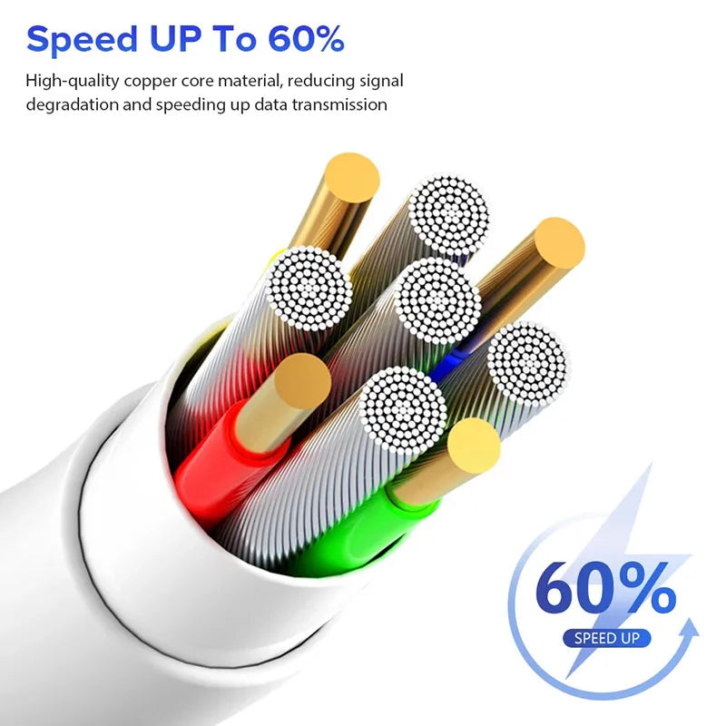 100W USB-C to USB-C Fast Charging PD Cable for iPhone 17 Pro Max iPad Air 5 Macbook Huawei Mate 60 Samsung Type C to Type C Cord