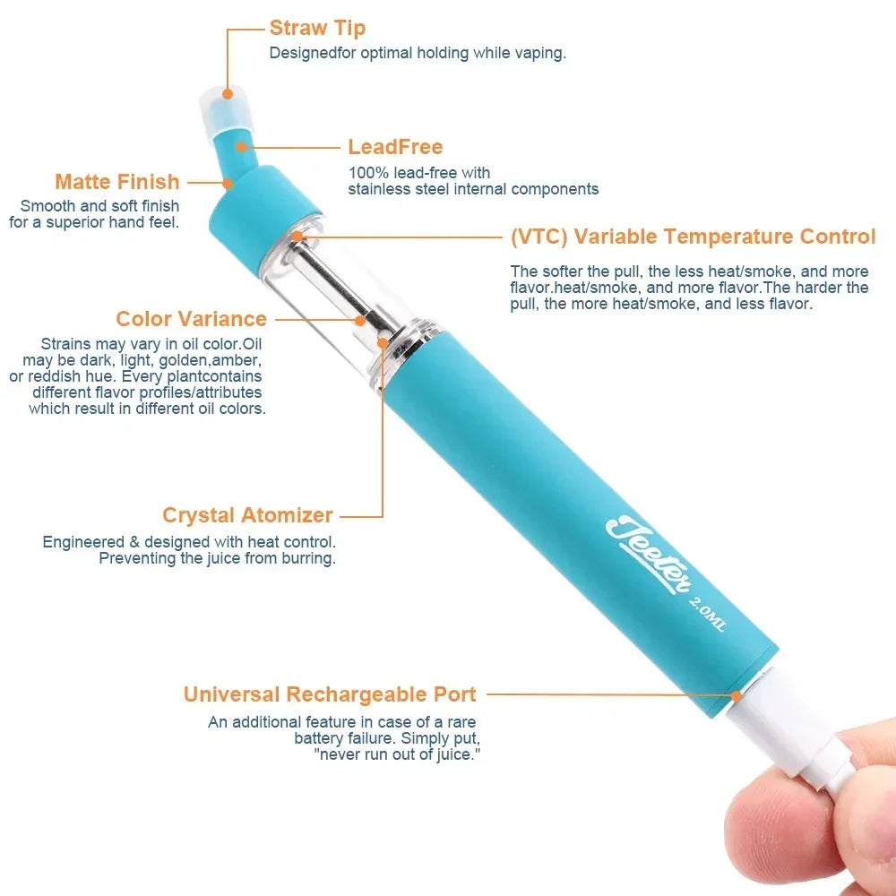 Rechargeable 650mAh Battery Vape Pen Electronic Cigarettes Device 2.0ml Empty Pod Ceramic Coil Thick Oil Vaporizer with Packing