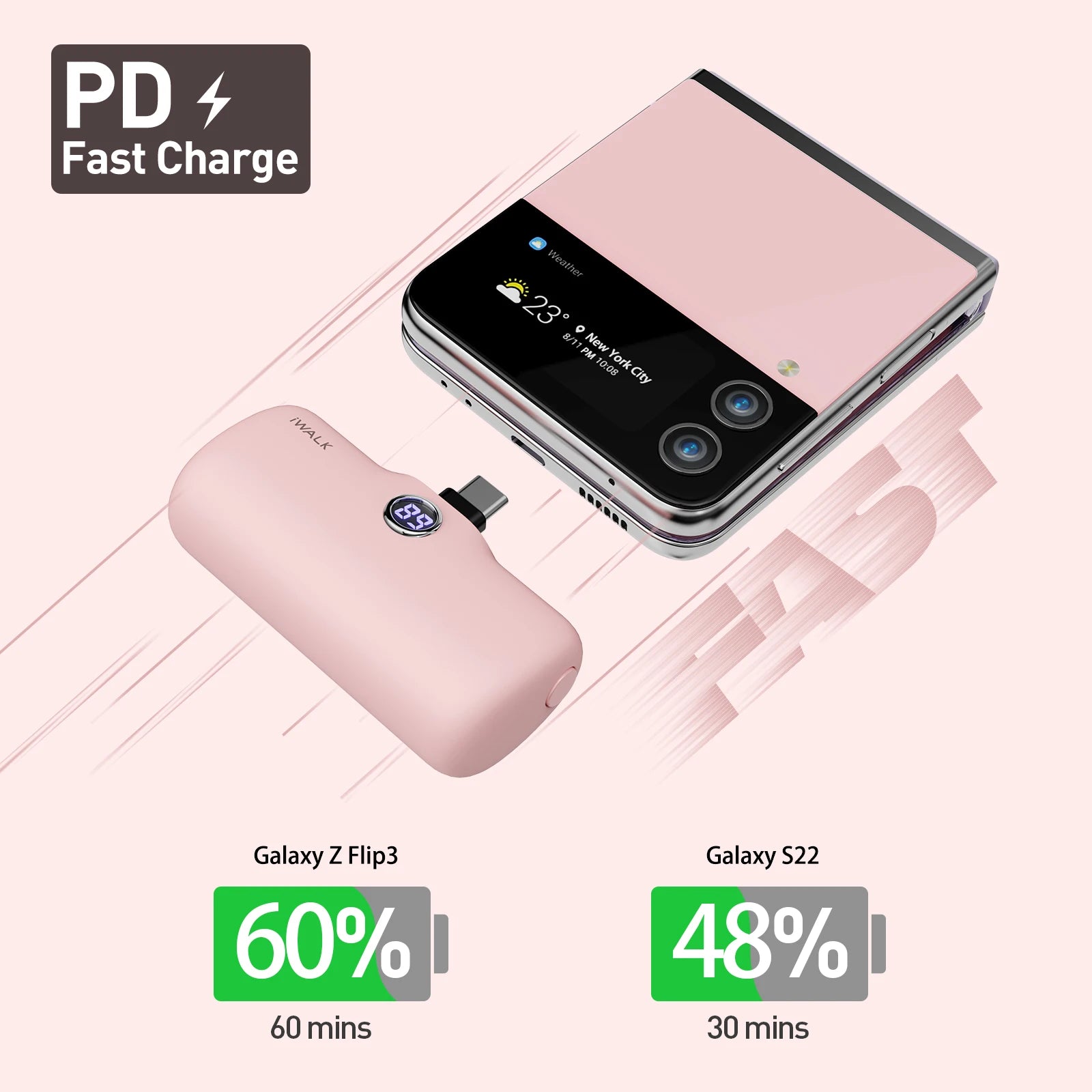 iWALK TYPE-C 4800mAh Capsule Powerbank for IPhone 15 16 Samsung S24/23 Android Power Banks, Fast Charge Portable External Batter