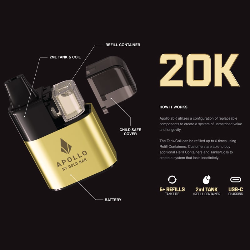 Gold Bar Apollo Prefilled Pod Vape Kit